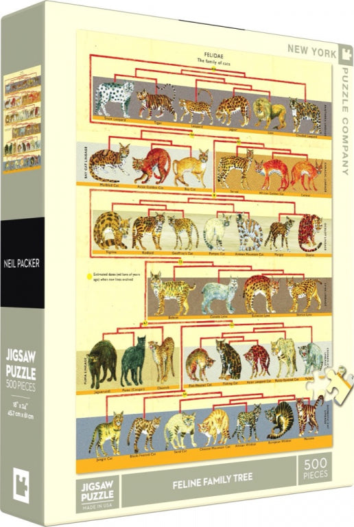 New York Puzzle Company Katzenstammbaum-Puzzle – 500 Teile