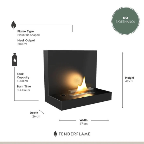 Tenderflame wandhaard Piano 180 specs blad